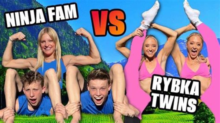 The Rybka Twins video statistics