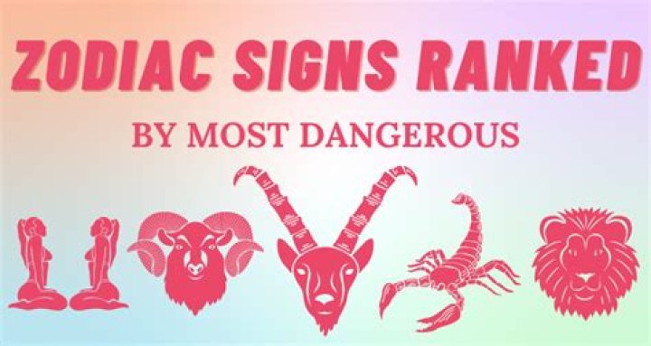 The Snarkiest Zodiac Sign, According to Astrologers