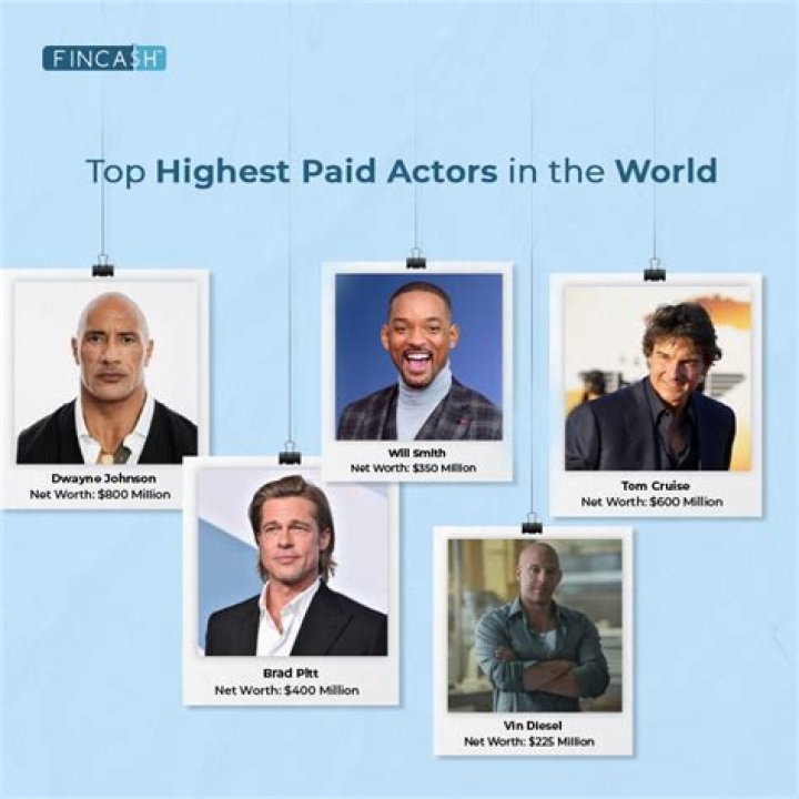 The Top 7 Highest-Paid Media And Entertainment Executives