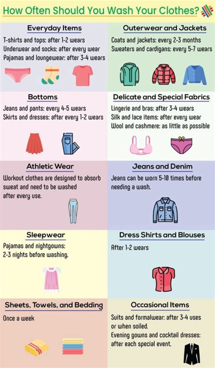 This Is How Often You Should Really Be Changing Your Underwear