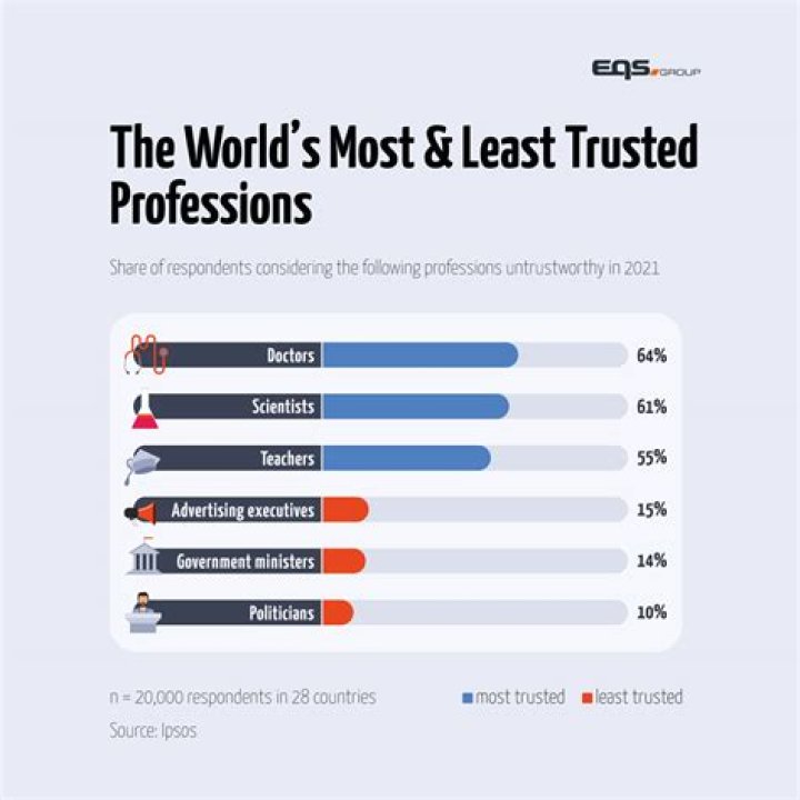 This Is the Least Trusted Airline in the U.S., According to Data — Best Life