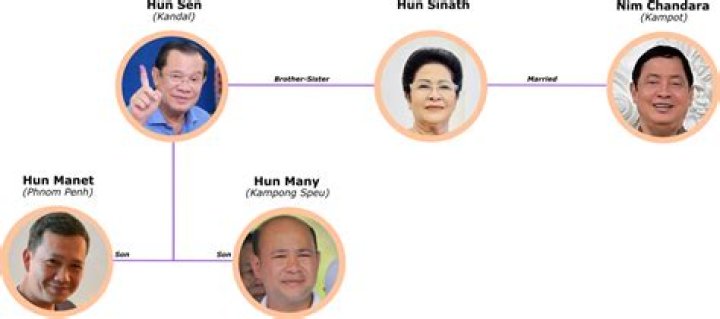 Tsai Eng-Meng Net Worth | Celebrity Net Worth