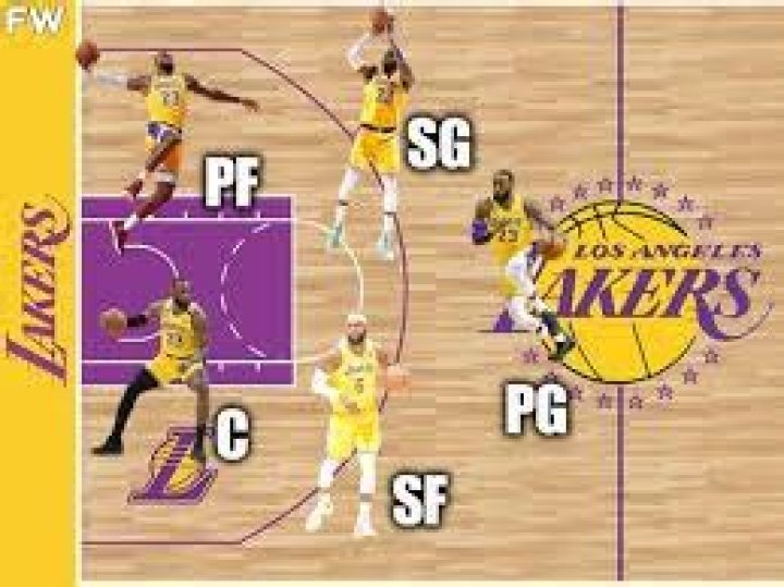 What Position Does LeBron James Play?