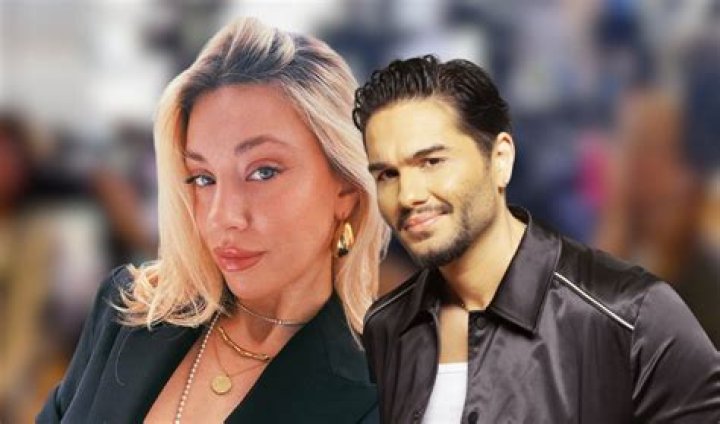 Who is Christos Mastoras Dating Now