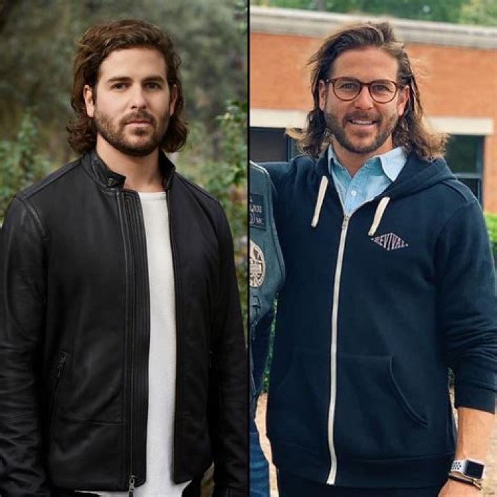 Who is Daniel Eichholz Dating Now?