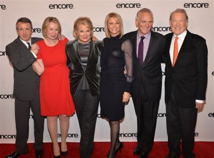 Who is Grant Shaud Dating Now