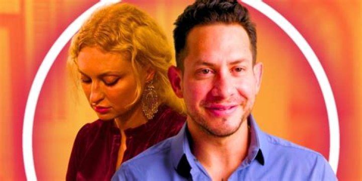 Who is Gus Caleb Smyrnios Dating Now?