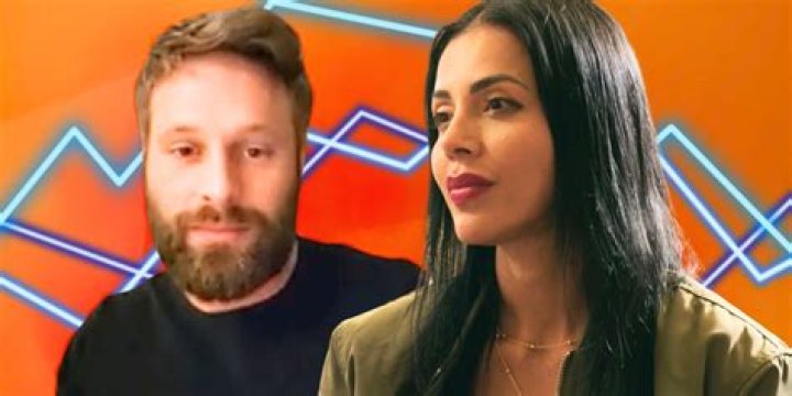 Who is Kaysar Ridha Dating Now