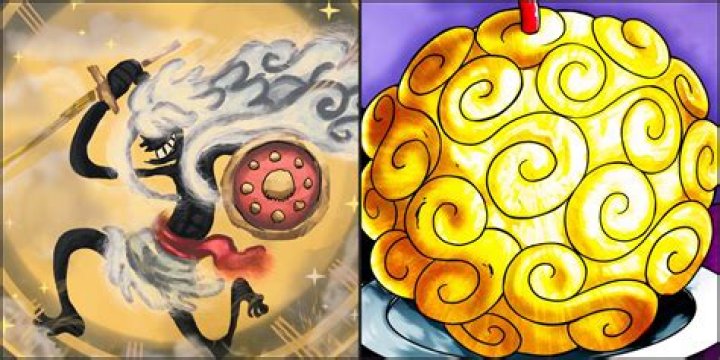 Who is Nika Kotova Dating Now?