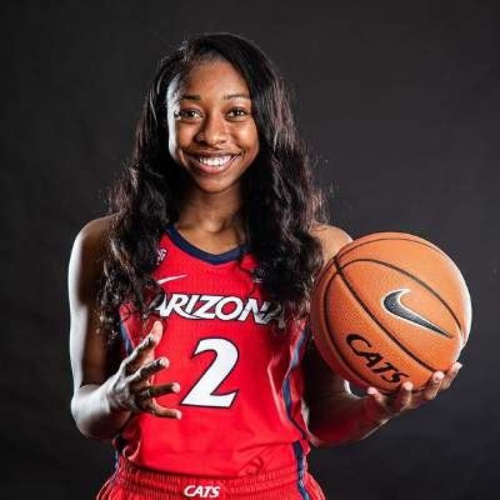 WNBA Draft Prospect Aari McDonald Biography (Family, Parents, Stats, Affair, Salary)