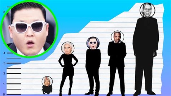 Yesung Height, Weight, Age, Body Statistics